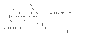 やる夫